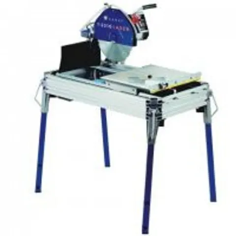 Th Zaagmachines